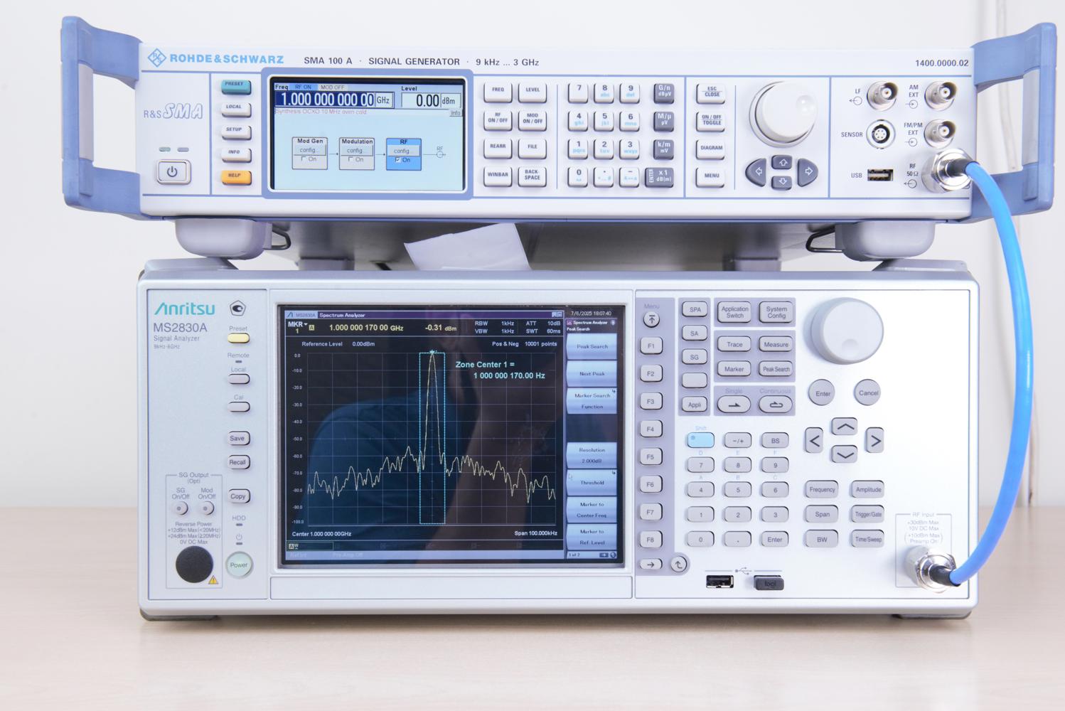 Анализатор спектра Anritsu MS2830A